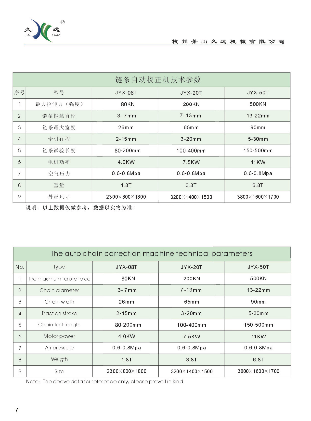 校正机参数20年9月.jpg